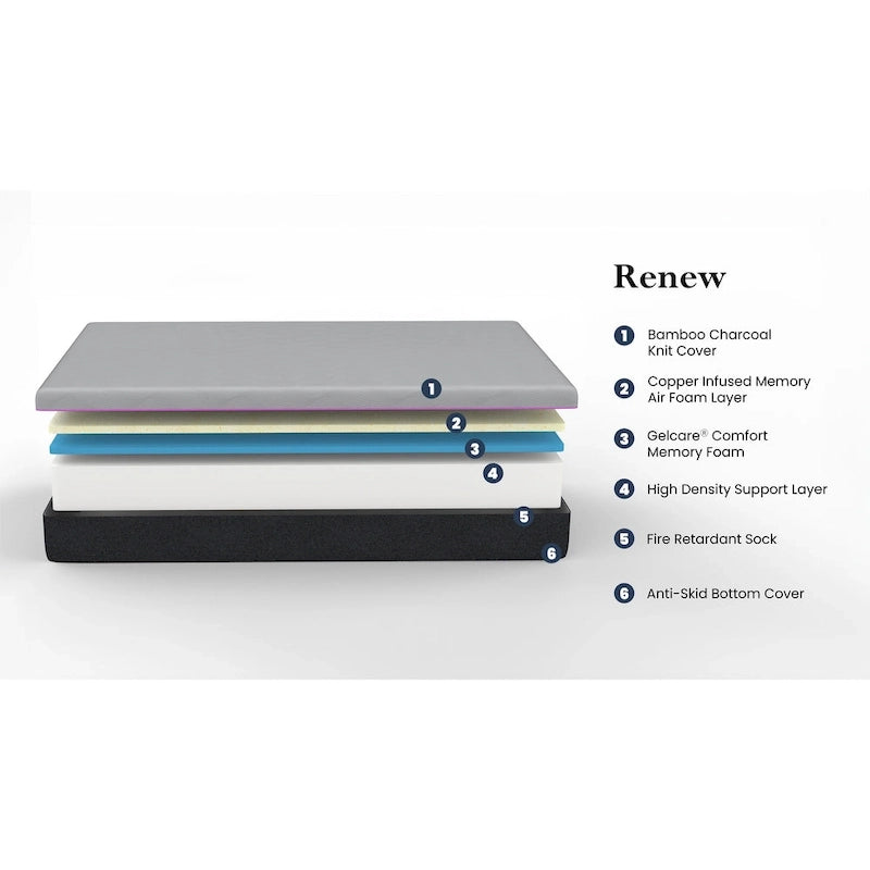 Matelas Bridgevine Home Renew Flex Top en mousse à mémoire de forme GelCare de 28 cm pour adulte